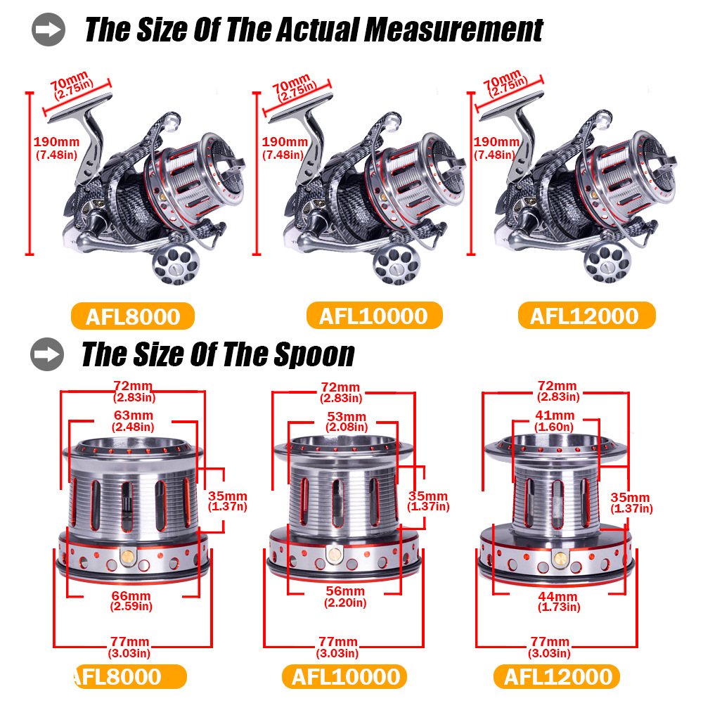 Roda Pancing Putar Anti Air La - Fishing Boat Anchor ulasan dan harga
